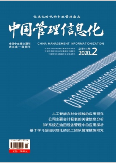中国管理信息化--杂志【首页】